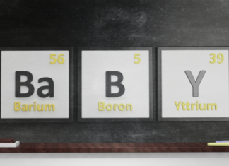Baby Names Inspired by the Periodic Table with Science Chic