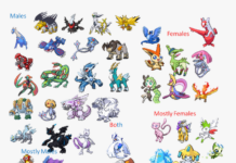 Baby Names Inspired by Pokémon for Cute Powerful Little Legends