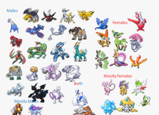 Baby Names Inspired by Pokémon for Cute Powerful Little Legends