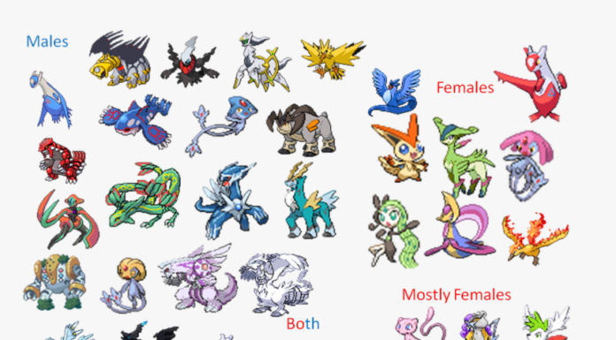 Baby Names Inspired by Pokémon for Cute Powerful Little Legends