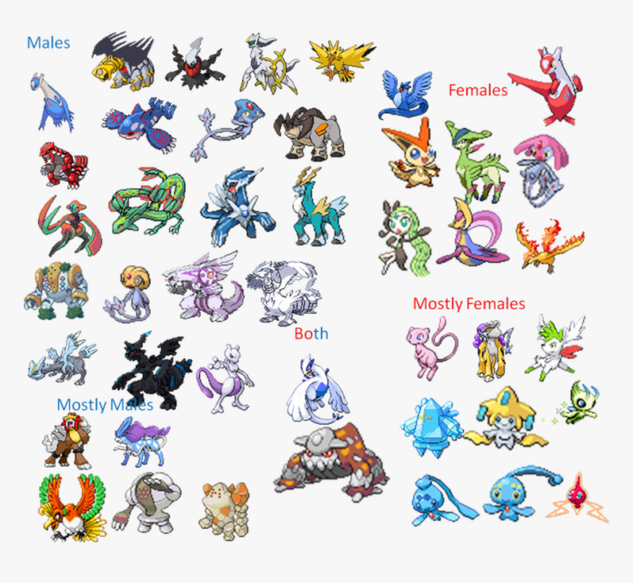 510-5102438_pokemon-legends-names-images-female-legendary-pokemon-hd