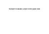 Environmental Feminism: The Body is the First Environment