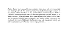 The Psychological Safety Charter: Feminist Alternatives to ‘Radical Candor’