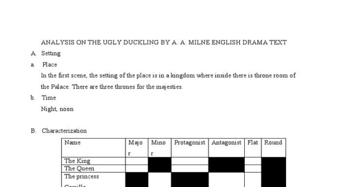 The ‘Ugly Duckling’ Trope and Its Hold on Female Self-Worth