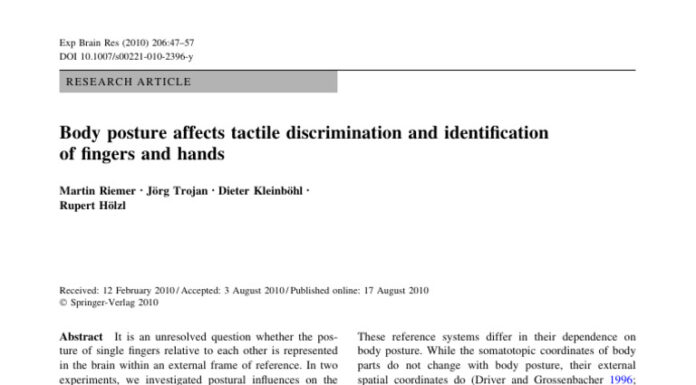 Addressing Weight Discrimination and Body Policing in Professional Settings