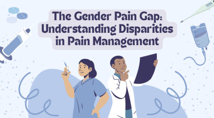 The Gender Pain Gap: Why Women’s Pain is Ignored in ERs