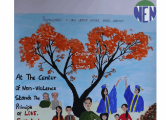 Breaking the Cycle: A Vision for a World Without Gender-Based Violence by 2050