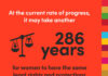 The 286-Year Gap: Because Progress is a Circle Jerk
