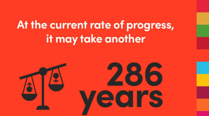 The 286-Year Gap: Because Progress is a Circle Jerk
