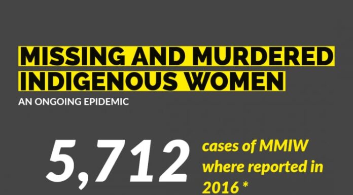 The MMIW (Missing and Murdered Indigenous Women) Crisis No One Covers