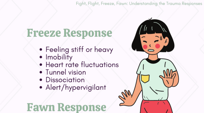 Redefining Rape: The Definition of Force Needs to Include Freeze and Fawn