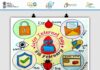 The Digital Redefinition of ‘Safety Pin’ Performative Allies