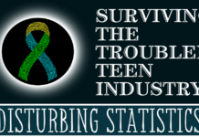 The Danger of Unregulated ‘Troubled Teen’ Institutions for Young Women