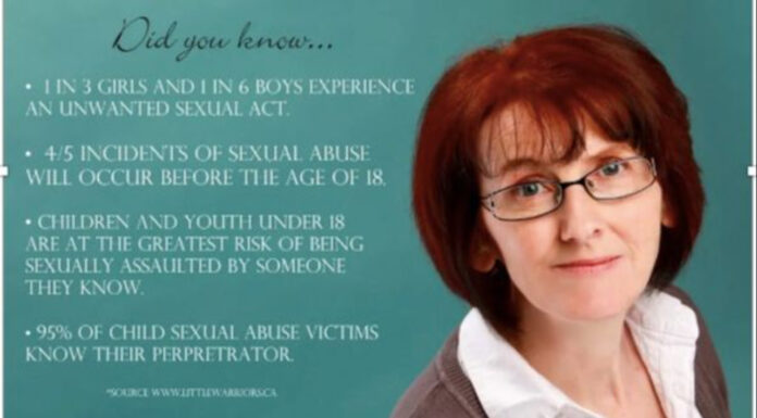 The Silent Epidemic of Sibling Sexual Abuse