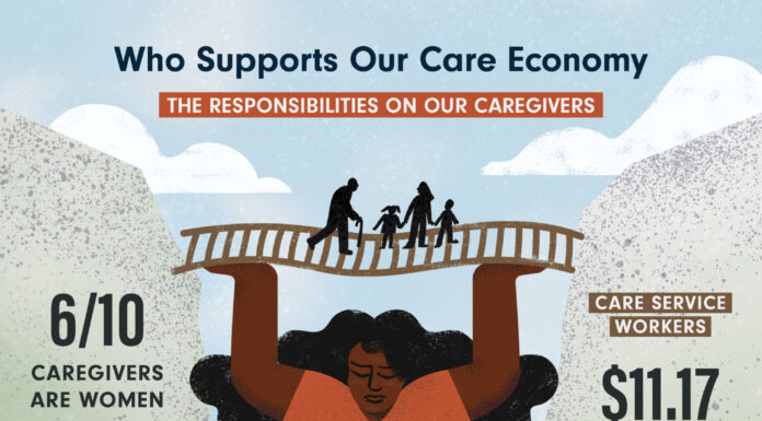 The Care Economy is the Largest Sector of the Future Why Is It the Poorest?