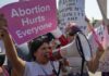The Economic Case for Abortion Access: How Restrictions Deepen Inequality