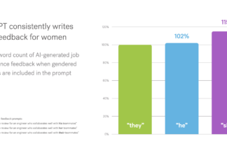 Why the Term “Soft Skills” Is Sexist and Hurts Performance Reviews