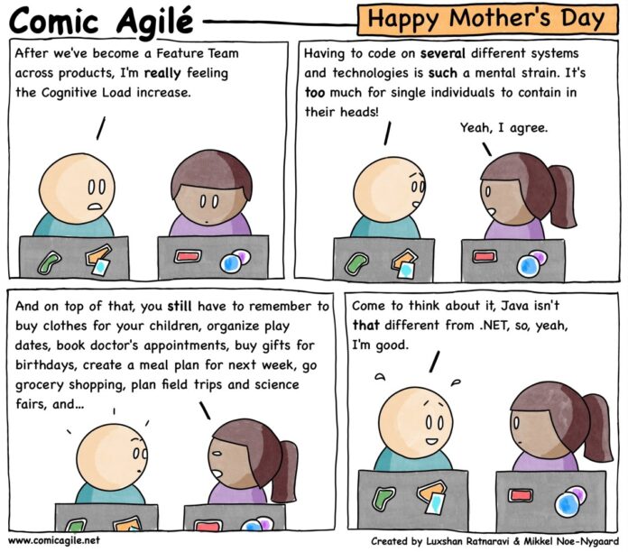 Comic-agile_237-mothers-day