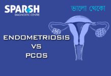 Endometriosis PCOS and Medical Gaslighting: The Fight for Diagnostic Justice