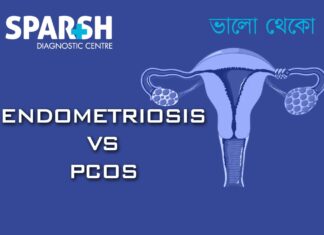 Endometriosis PCOS and Medical Gaslighting: The Fight for Diagnostic Justice
