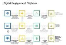 Digital Impunity: The Platform Excuse Playbook