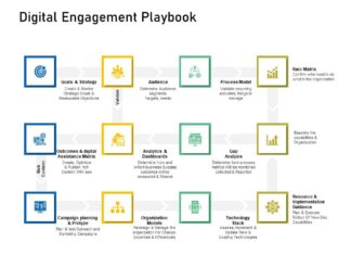 Digital Impunity: The Platform Excuse Playbook