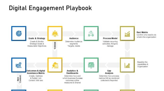 Digital Impunity: The Platform Excuse Playbook