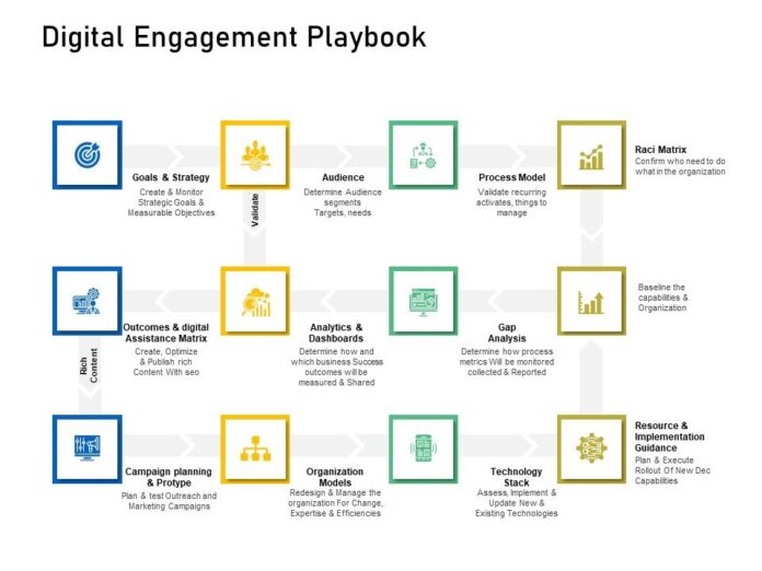 Enhancing_Customer_Engagement_Digital_Platform_Digital_Engagement_Playbook_Inspiration_PDF_Slide_1