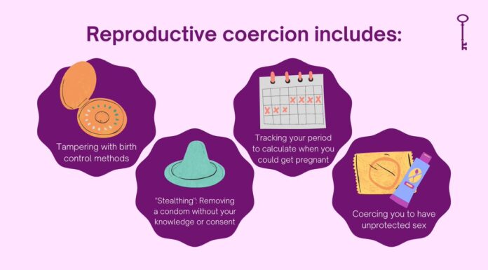 Reproductive Coercion in Abusive Relationships: Screening Tools and Safety Plans
