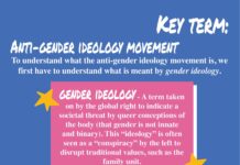Trans Women Are Women Trans Men Are Men Feminism That Excludes is Fascism