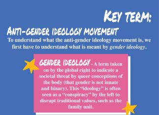 Trans Women Are Women Trans Men Are Men Feminism That Excludes is Fascism