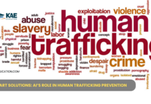 The Intersection of AI Pornography and Human Trafficking