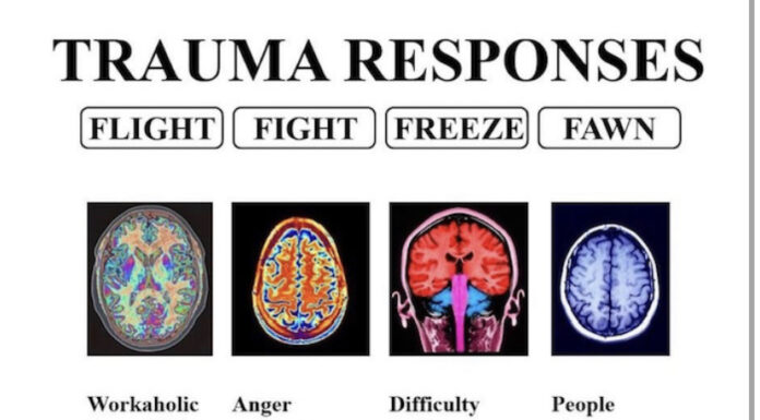 Healing Justice as an Intersectional Framework: Somatic Responses to Systemic Trauma