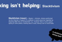 What Is Slacktivism? The Psychology of Liking Sharing and Stopping There