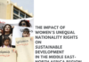 Nationality Rights: When Your Husband Controls Your Passport