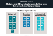How Interstate Abortion Shield Laws Work: Protecting Patients and Providers
