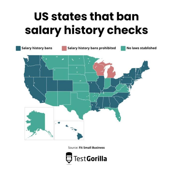 US-states-that-ban-salary-history-checks