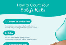 The Emotional Labor of Pregnancy: Tracking Kicks Appointments and Fear