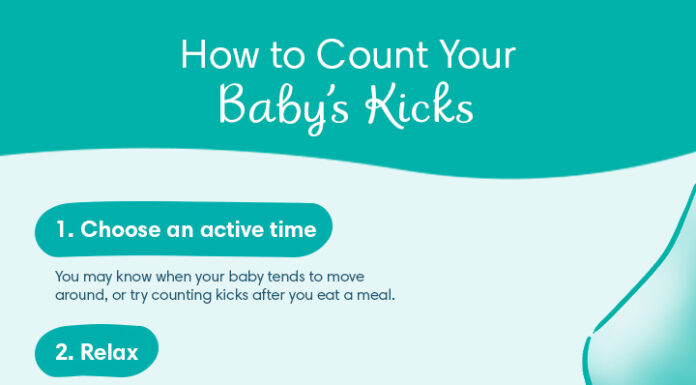 The Emotional Labor of Pregnancy: Tracking Kicks Appointments and Fear