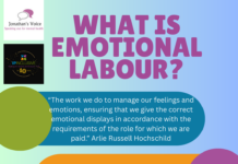 The Emotional Labor of Catastrophizing for the Family’s Safety