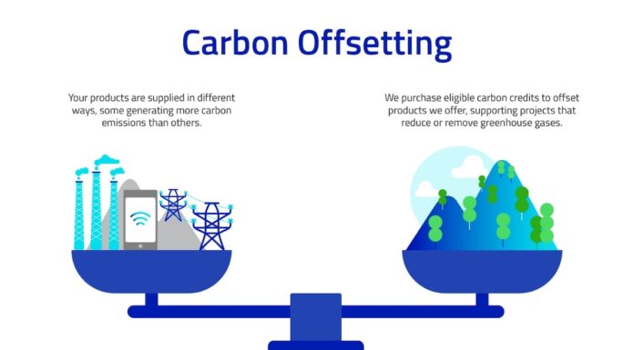 Climate Accountability: The Carbon Offset Scam