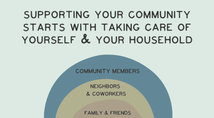 Why Self-Care is a Scam We Need Community Care