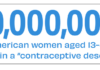 Contraceptive Deserts and Pharmacy Access: Where It’s Still a Battle