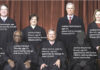 The Final Glass Ceiling: Women as Supreme Court Justices and Top Judges