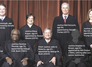 The Final Glass Ceiling: Women as Supreme Court Justices and Top Judges