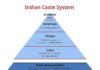 Dalit Feminism in India: Caste Annihilation and Gendered Violence