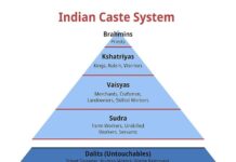 Dalit Feminism in India: Caste Annihilation and Gendered Violence