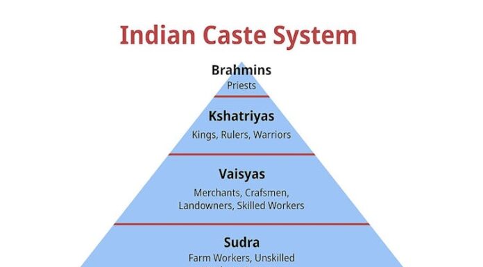 Dalit Feminism in India: Caste Annihilation and Gendered Violence