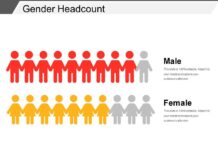 Measuring Inclusion: The Right KPIs Beyond Gender Headcount