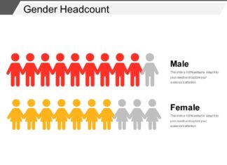 Measuring Inclusion: The Right KPIs Beyond Gender Headcount